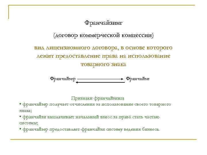 Франчайзинг (договор коммерческой концессии) вид лицензионного договора, в основе которого лежит предоставление права на