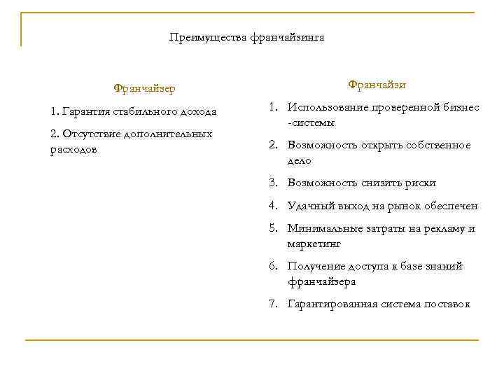 Преимущества франчайзинга Франчайзер 1. Гарантия стабильного дохода 2. Отсутствие дополнительных расходов Франчайзи 1. Использование