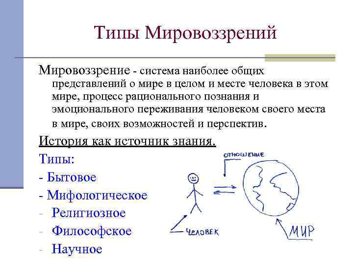 Типы Мировоззрений Мировоззрение - система наиболее общих представлений о мире в целом и месте