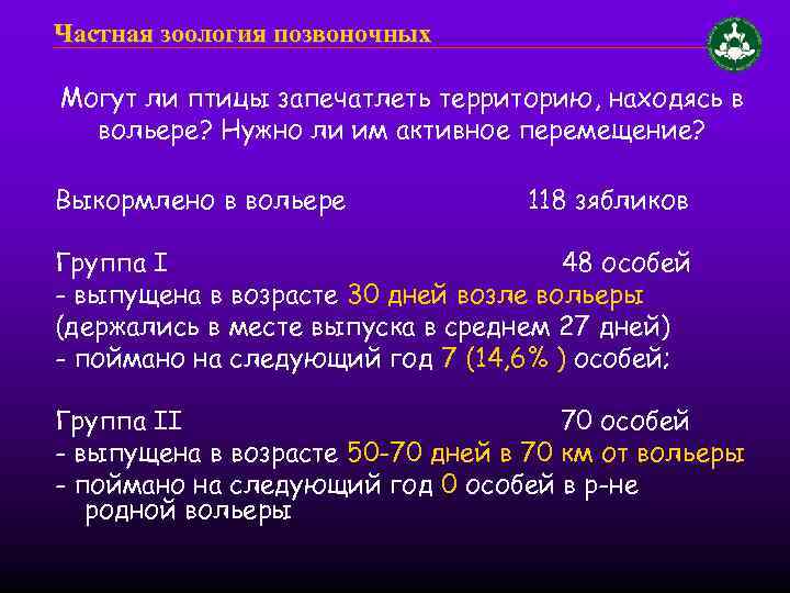 Частная зоология позвоночных Могут ли птицы запечатлеть территорию, находясь в вольере? Нужно ли им