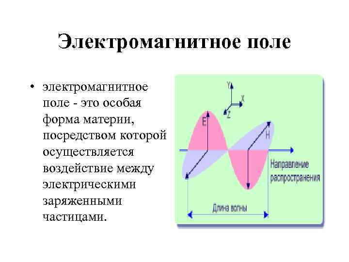 Электромагнитное поле • электромагнитное поле - это особая форма материи, посредством которой осуществляется воздействие