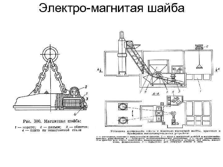 Электро-магнитая шайба 