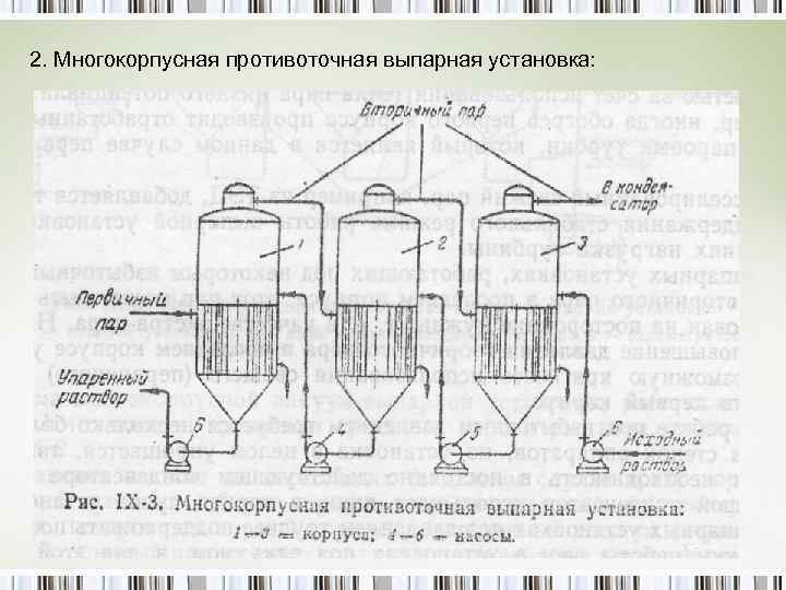 2. Многокорпусная противоточная выпарная установка: 