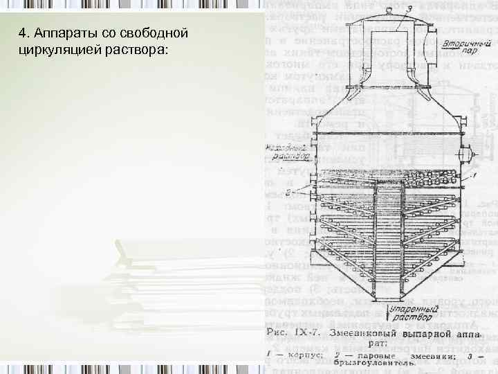 4. Аппараты со свободной циркуляцией раствора: 