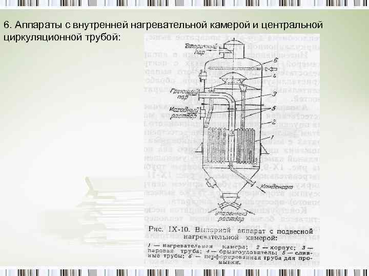 6. Аппараты с внутренней нагревательной камерой и центральной циркуляционной трубой: 