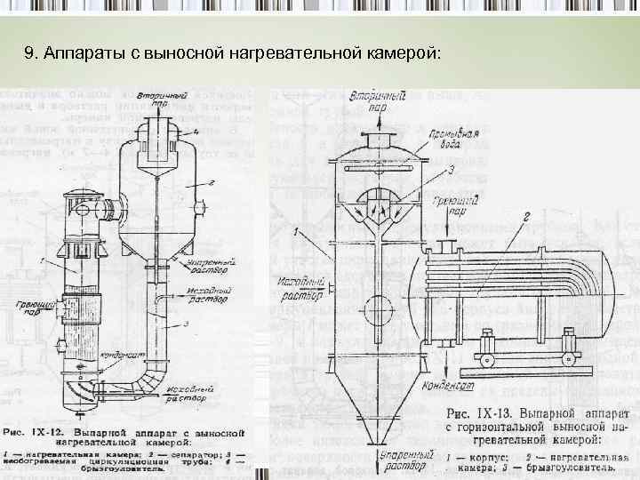 Аппарат выпарной с естественной циркуляцией и вынесенной греющей камерой чертеж общего вида