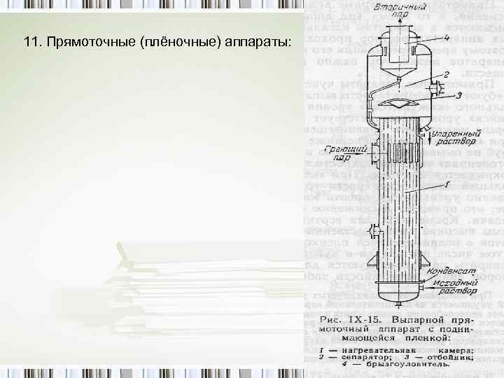 11. Прямоточные (плёночные) аппараты: 