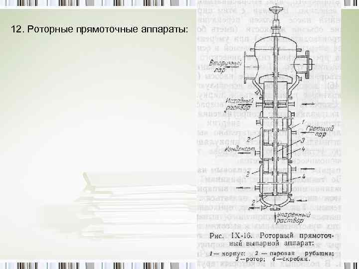 12. Роторные прямоточные аппараты: 