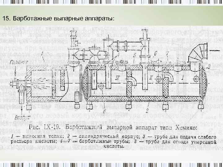 15. Барботажные выпарные аппараты: 
