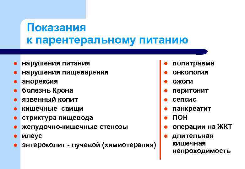 Показания к парентеральному питанию l l l l l нарушения питания нарушения пищеварения анорексия