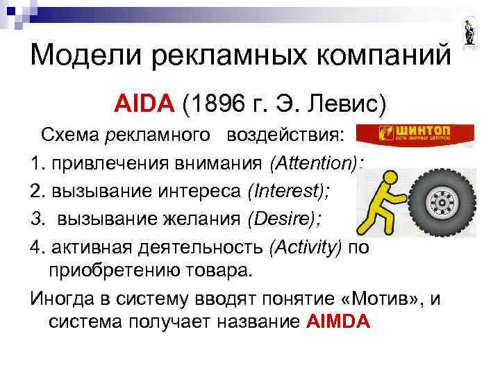 Модели рекламных компаний AIDA (1896 г. Э. Левис) Схема рекламного воздействия: 1. привлечения внимания
