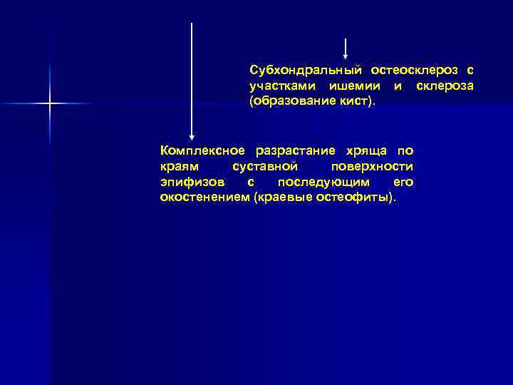 Субхондральный остеосклероз с участками ишемии и склероза (образование кист). Комплексное разрастание хряща по краям