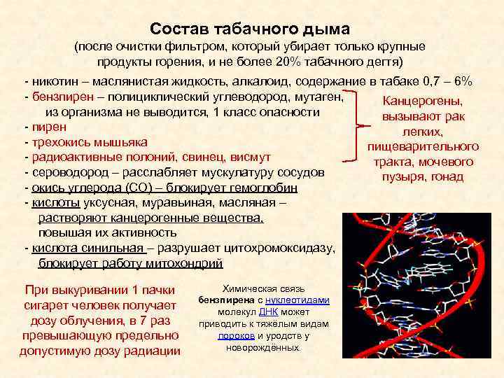 Состав табачного дыма (после очистки фильтром, который убирает только крупные продукты горения, и не