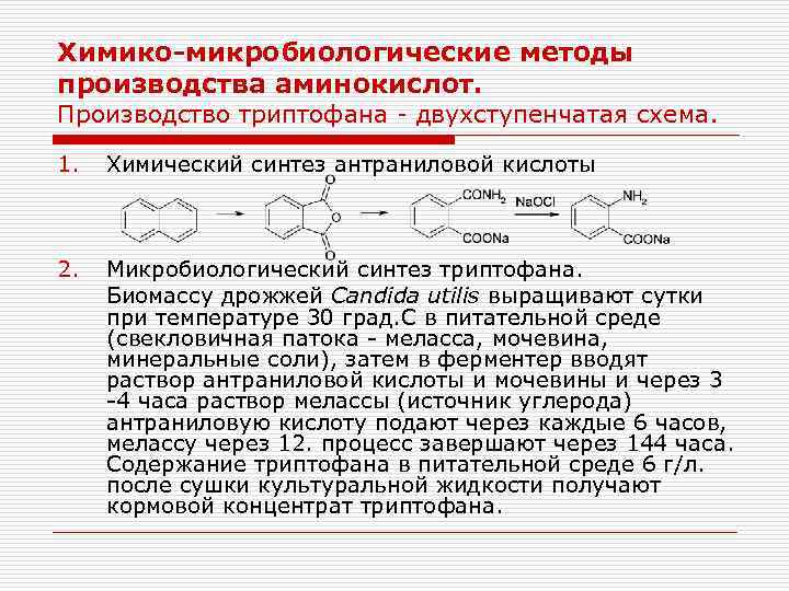 Схема микробиологического синтеза аминокислот