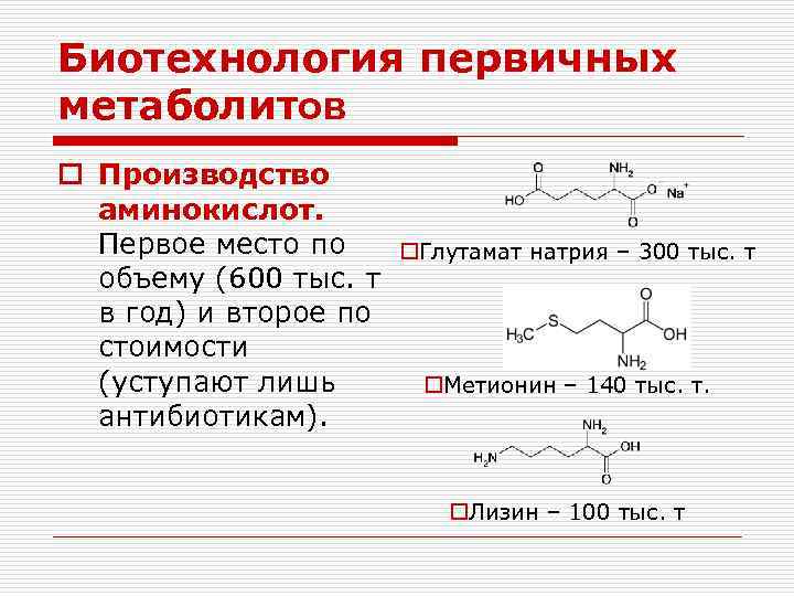 Биотехнология аминокислот презентация