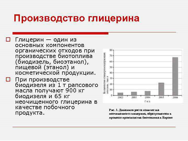 Производство глицерина o Глицерин — один из основных компонентов органических отходов при производстве биотоплива