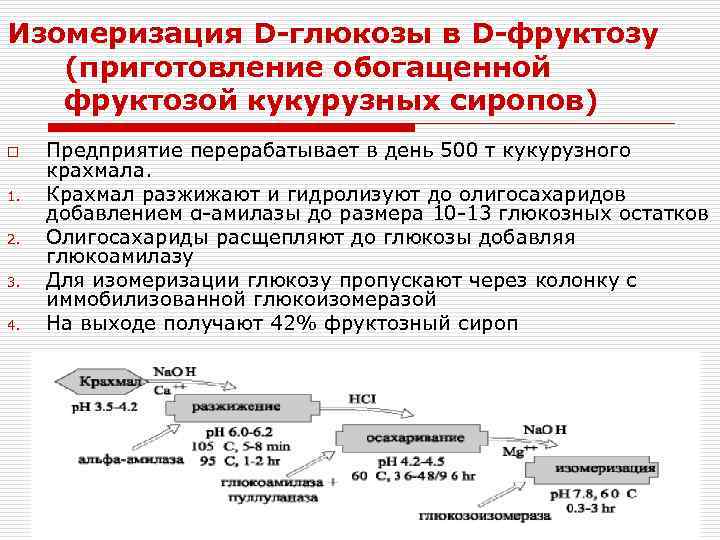 Изомеризация D-глюкозы в D-фруктозу (приготовление обогащенной фруктозой кукурузных сиропов) o 1. 2. 3. 4.