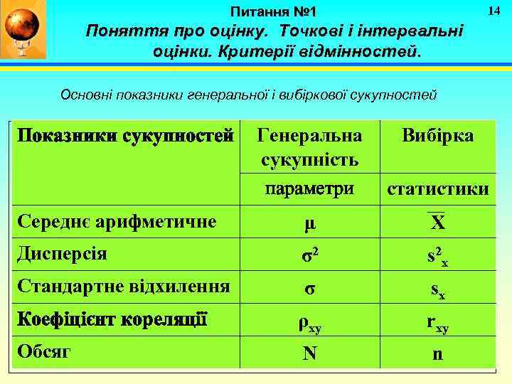 14 Питання № 1 Поняття про оцінку. Точкові і інтервальні оцінки. Критерії відмінностей. Основні