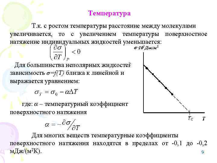 Расстояние температура. Зависимость поверхностного натяжения от температуры имеет вид. При увеличение температуры поверхностное натяжение уменьшается. Температурная зависимость поверхностного натяжения. Температурный коэффициент поверхностного натяжения.