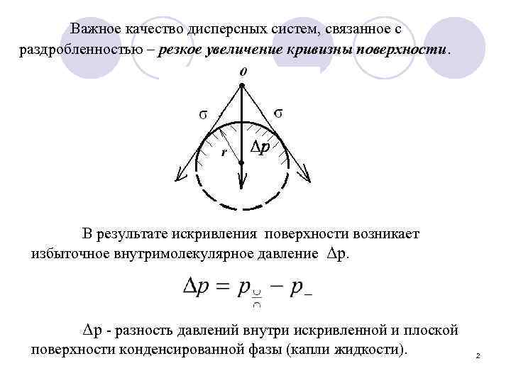 Важное качество дисперсных систем, связанное с раздробленностью – резкое увеличение кривизны поверхности. В результате