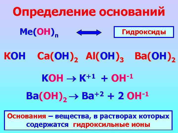 Определение оснований Ме(ОН)n Гидроксиды КОН Ca(ОН)2 Al(ОН)3 Ba(ОН)2 KOH K+1 + OH-1 Ba(ОН)2 Ba+2