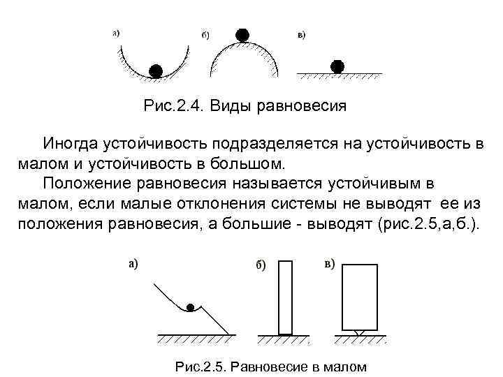 Рис. 2. 4. Виды равновесия Иногда устойчивость подразделяется на устойчивость в малом и устойчивость