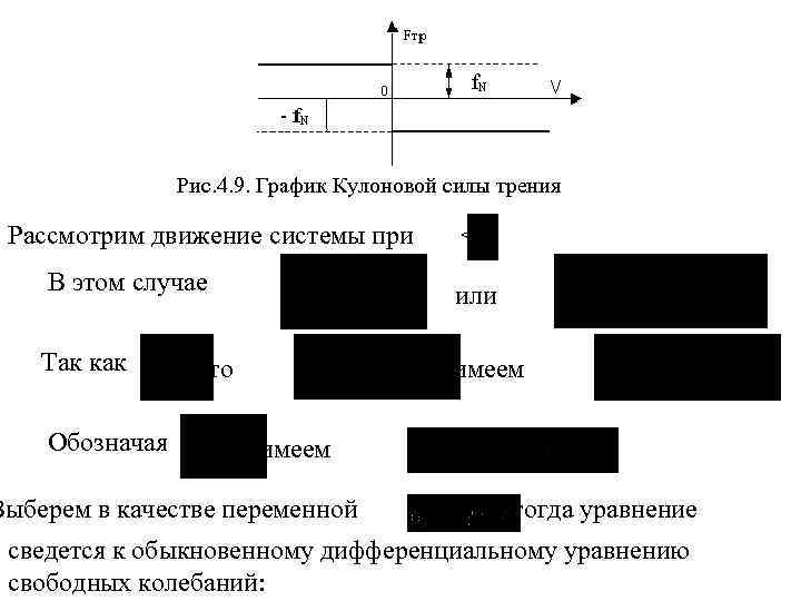  Рис. 4. 9. График Кулоновой силы трения Рассмотрим движение системы при <0. В