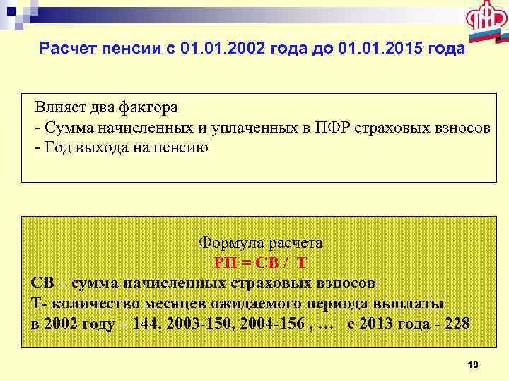 Начисление пенсии 1966 год рождения. Формула расчета ПФР. Как рассчитать пенсию. Отчисления в пенсионный фонд формула. ПФР формула подсчета.