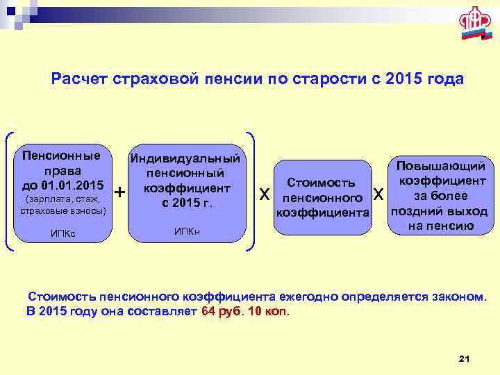 Расчет страховой пенсии по старости с 2015 года Пенсионные права до 01. 2015 (зарплата,