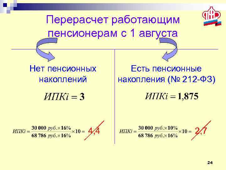 Перерасчет работающим пенсионерам с 1 августа Нет пенсионных накоплений 4, 4 Есть пенсионные накопления