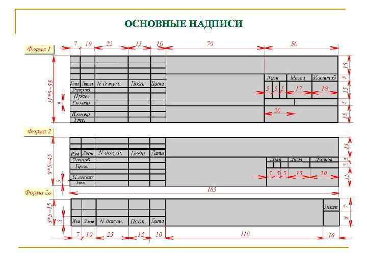 ОСHОВHЫЕ HАДПИСИ 
