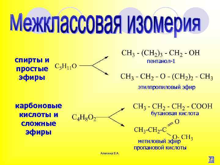 Изомер углеродного скелета пентанола