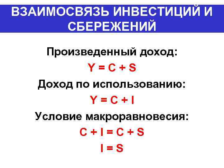 ВЗАИМОСВЯЗЬ ИНВЕСТИЦИЙ И СБЕРЕЖЕНИЙ Произведенный доход: Y=C+S Доход по использованию: Y=C+I Условие макроравновесия: C+I=C+S