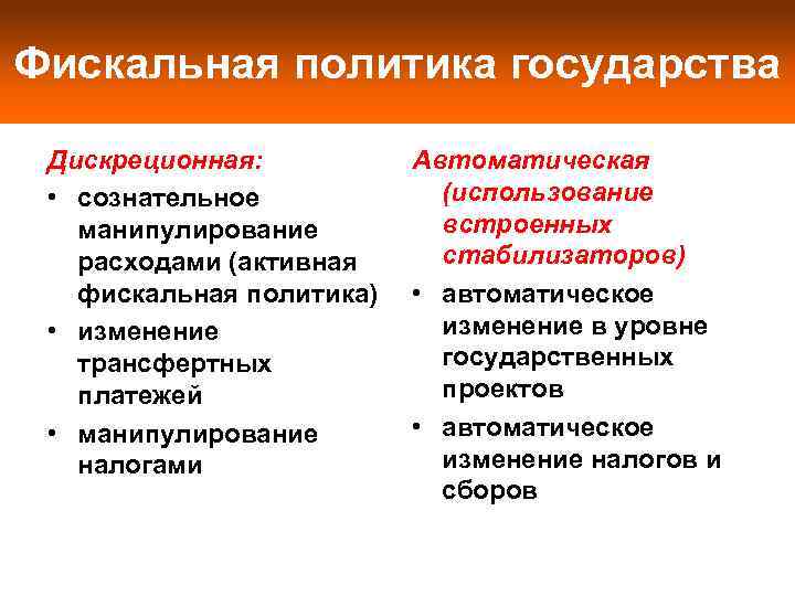 Фискальная политика государства Дискреционная: • сознательное манипулирование расходами (активная фискальная политика) • изменение трансфертных