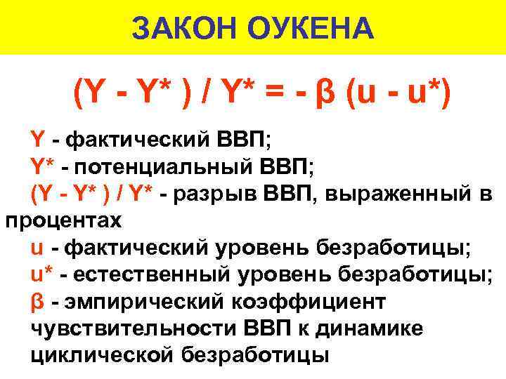 ЗАКОН ОУКЕНА (Y - Y* ) / Y* = - β (u - u*)