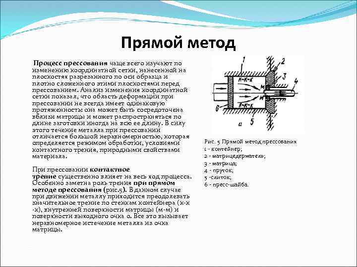 Прямой метод Процесс прессования чаще всего изучают по изменению координатной сетки, нанесенной на плоскостях