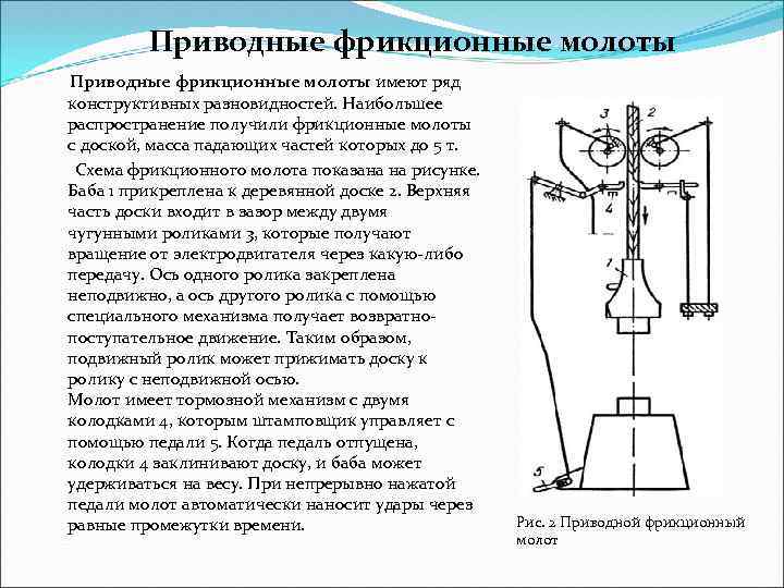 Приводные фрикционные молоты имеют ряд конструктивных разновидностей. Наибольшее распространение получили фрикционные молоты с доской,