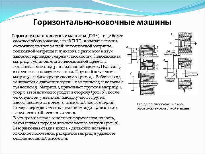 Схема штамповки на гкм