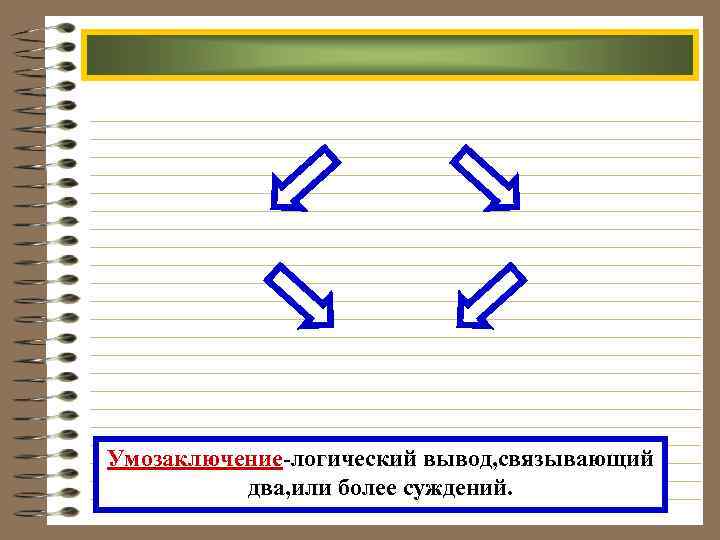 Умозаключение-логический вывод, связывающий два, или более суждений. 
