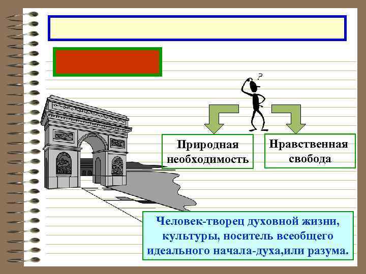 Природная необходимость