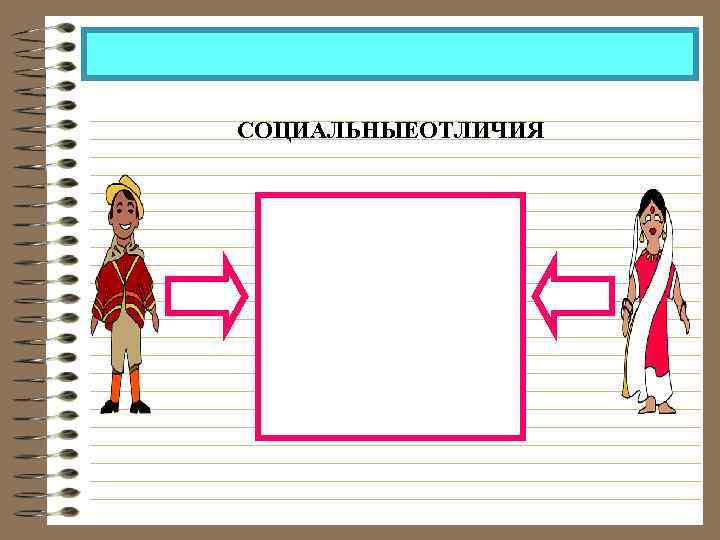 СОЦИАЛЬНЫЕОТЛИЧИЯ 