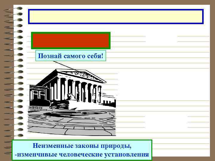 Познай самого себя! Неизменные законы природы, -изменчивые человеческие установления 
