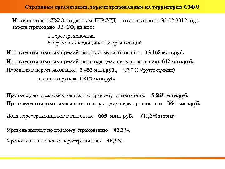 Страховые организации, зарегистрированные на территории СЗФО На территории СЗФО по данным ЕГРССД по состоянию