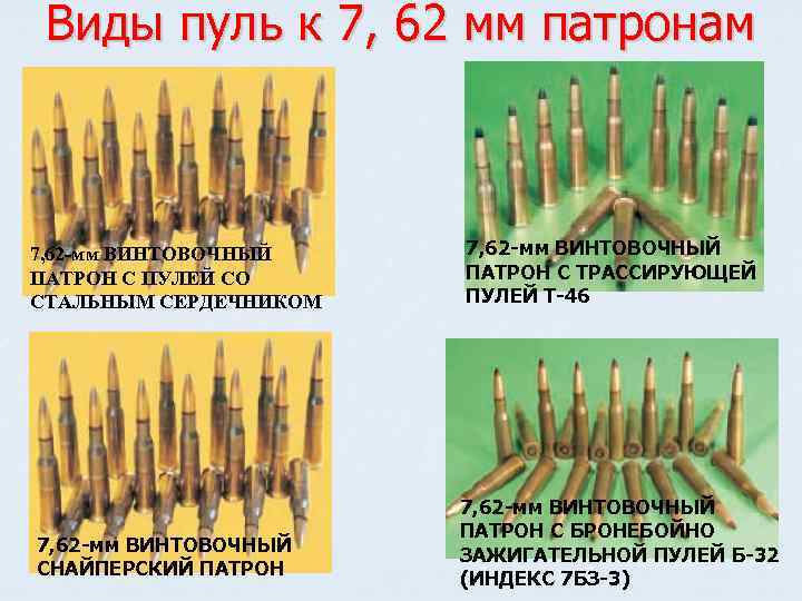 Виды пуль к 7, 62 мм патронам 7, 62 -мм ВИНТОВОЧНЫЙ ПАТРОН С ПУЛЕЙ