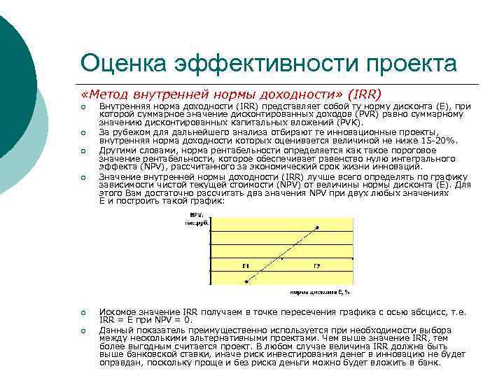 Оценка эффективности проекта «Метод внутренней нормы доходности» (IRR) ¡ ¡ Внутренняя норма доходности (IRR)