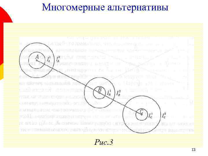 Многомерные альтернативы Рис. 3 13 