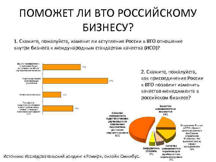 Проблемы вступления россии в вто проект