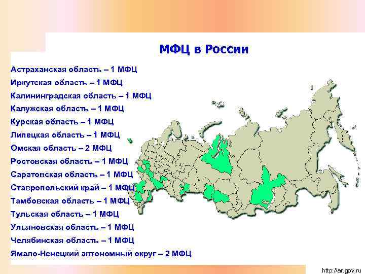 МФЦ в России Астраханская область – 1 МФЦ Иркутская область – 1 МФЦ Калининградская