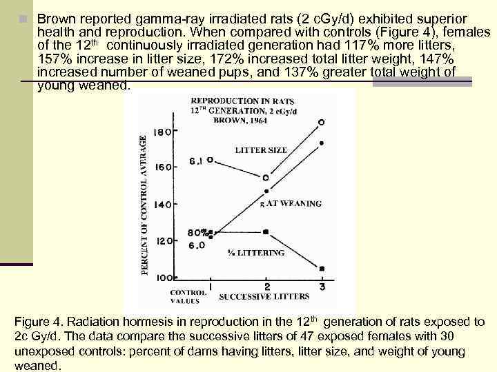 n Brown reported gamma-ray irradiated rats (2 c. Gy/d) exhibited superior health and reproduction.