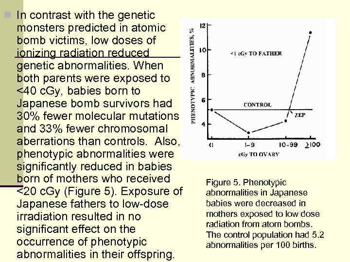 n In contrast with the genetic monsters predicted in atomic bomb victims, low doses